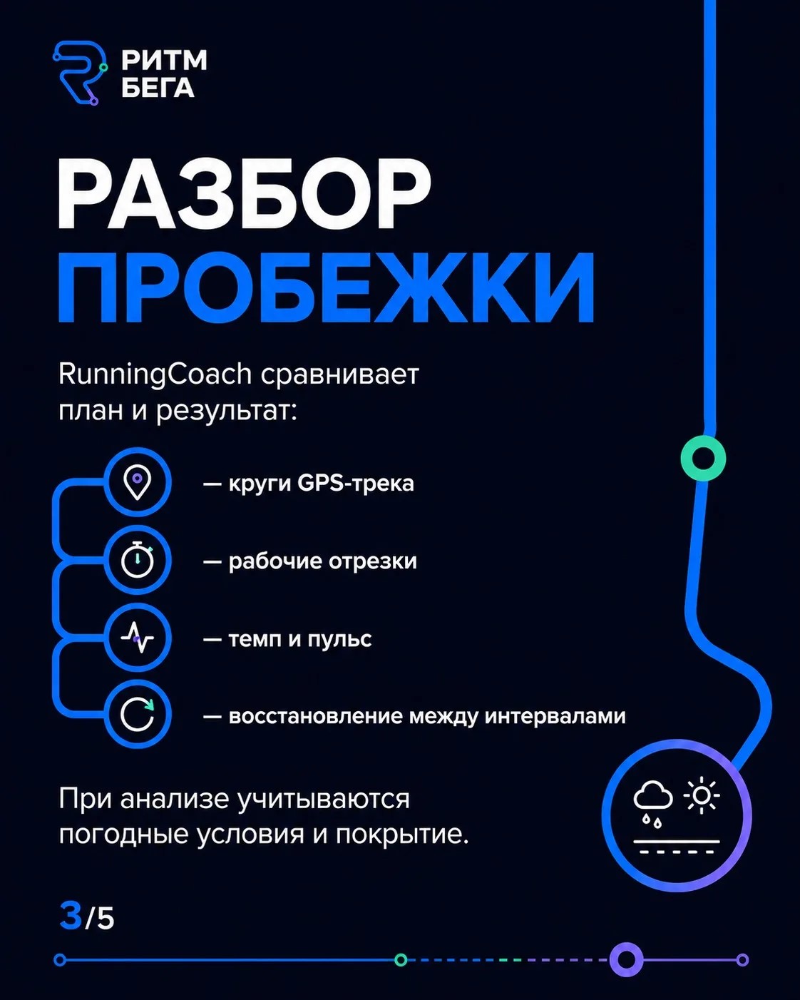 Разбор пробежки